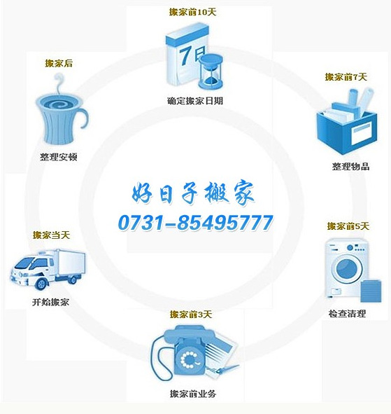 長(zhǎng)沙市好日子搬家運(yùn)輸服務(wù)有限公司,長(zhǎng)沙搬家,鋼琴搬運(yùn),家具拆裝,包裝托運(yùn),大件物品搬運(yùn) 長(zhǎng)沙市好日子搬家運(yùn)輸服務(wù)有限公司,長(zhǎng)沙搬家,鋼琴搬運(yùn),家具拆裝,包裝托運(yùn),大件物品搬運(yùn)